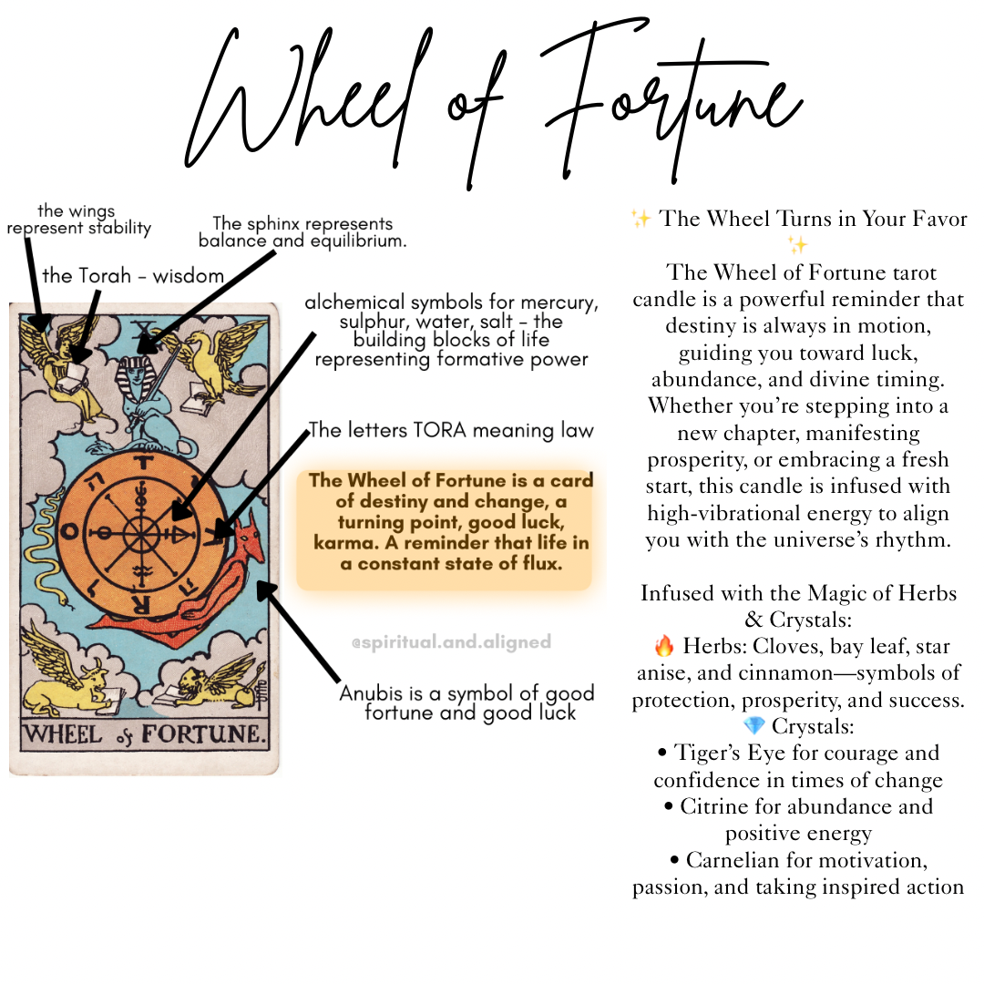 Wheel of Fortune Tarot