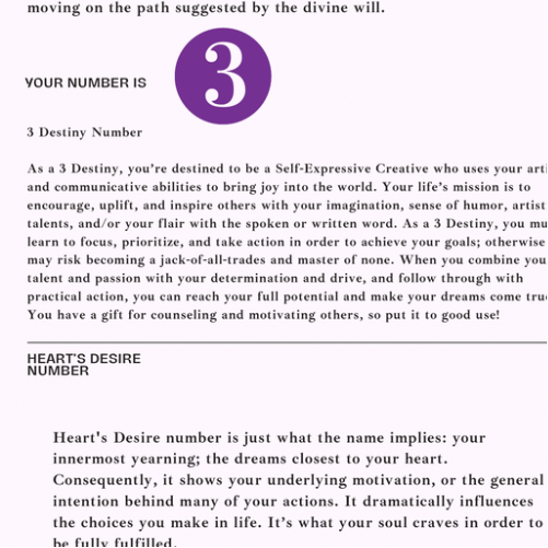 Numerology Chart