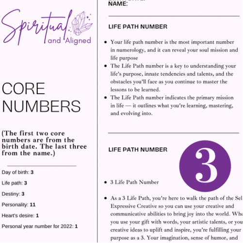 Numerology Chart